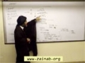 [01] Tauheed | Usul and Logic - H.I. Sayyed Abbas Ayleya - English